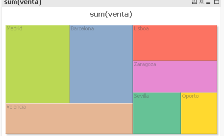 block chart.png